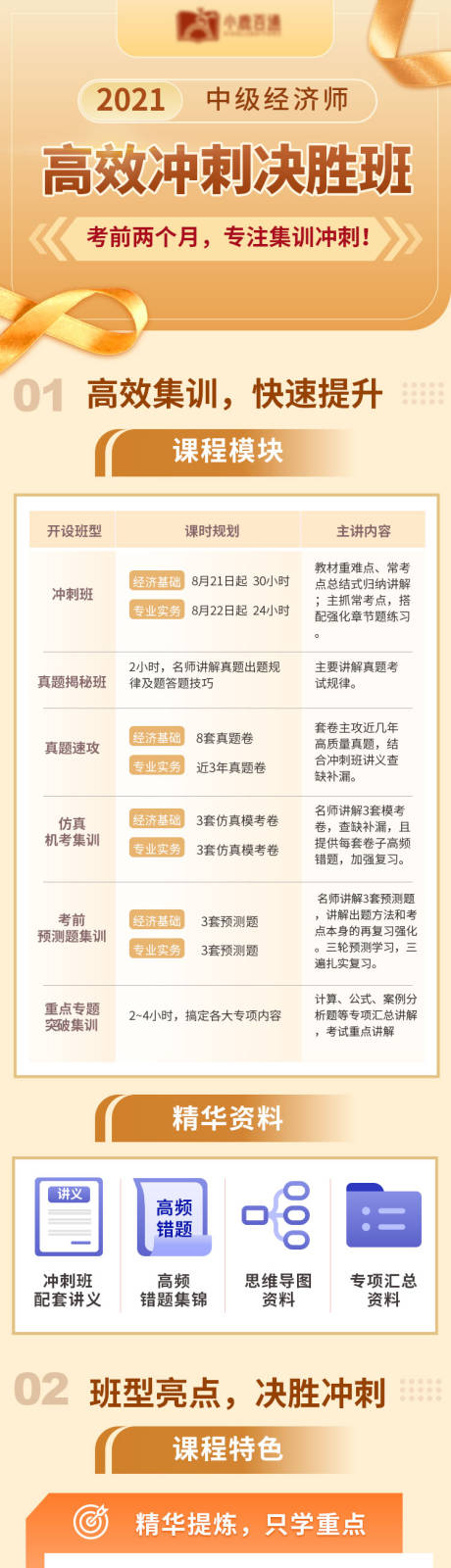 源文件下載【經(jīng)濟(jì)師教育考試課程培訓(xùn)詳情長圖】編號(hào)：90590006293475347