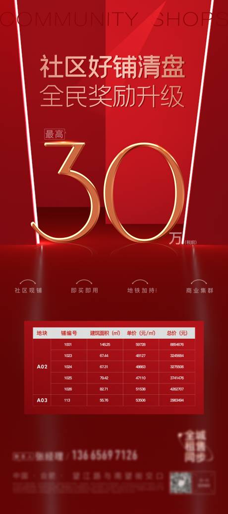 源文件下载【全民经纪人 】编号：54640006535252739