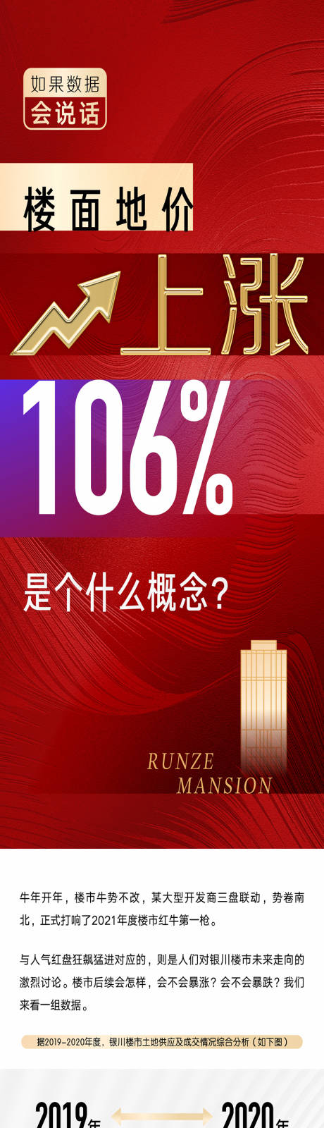 源文件下載【享設(shè)計(jì)】搜索編號(hào)：23890006319161658【地產(chǎn)長(zhǎng)圖】