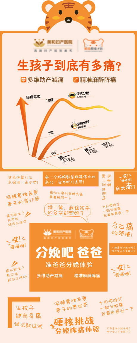 源文件下载【分娩体验活动展板】编号：83700006340308889