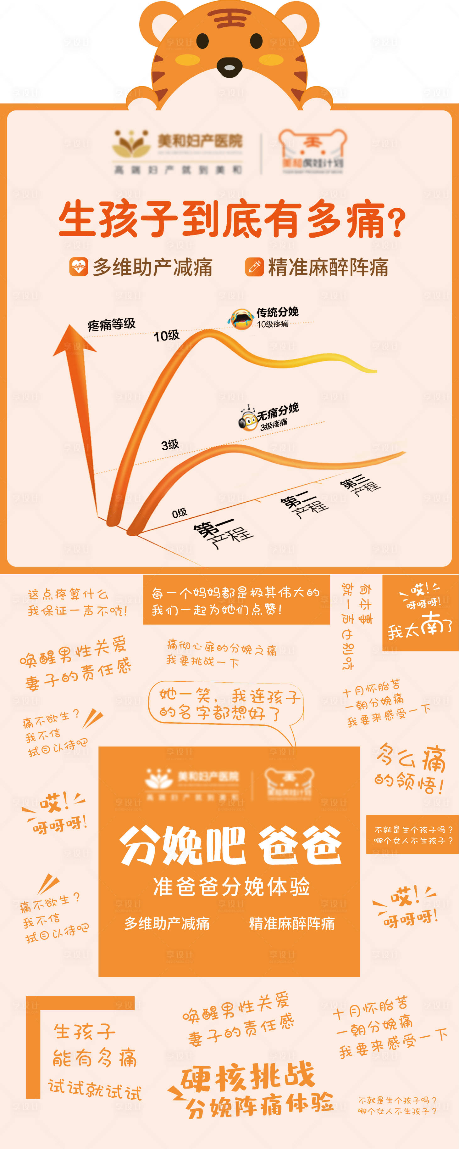 源文件下载【享设计】搜索编号：83700006340308889【分娩体验活动展板】