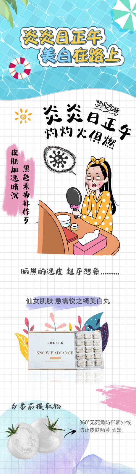 源文件下载【夏日护肤长图海报】编号：51910006521502379