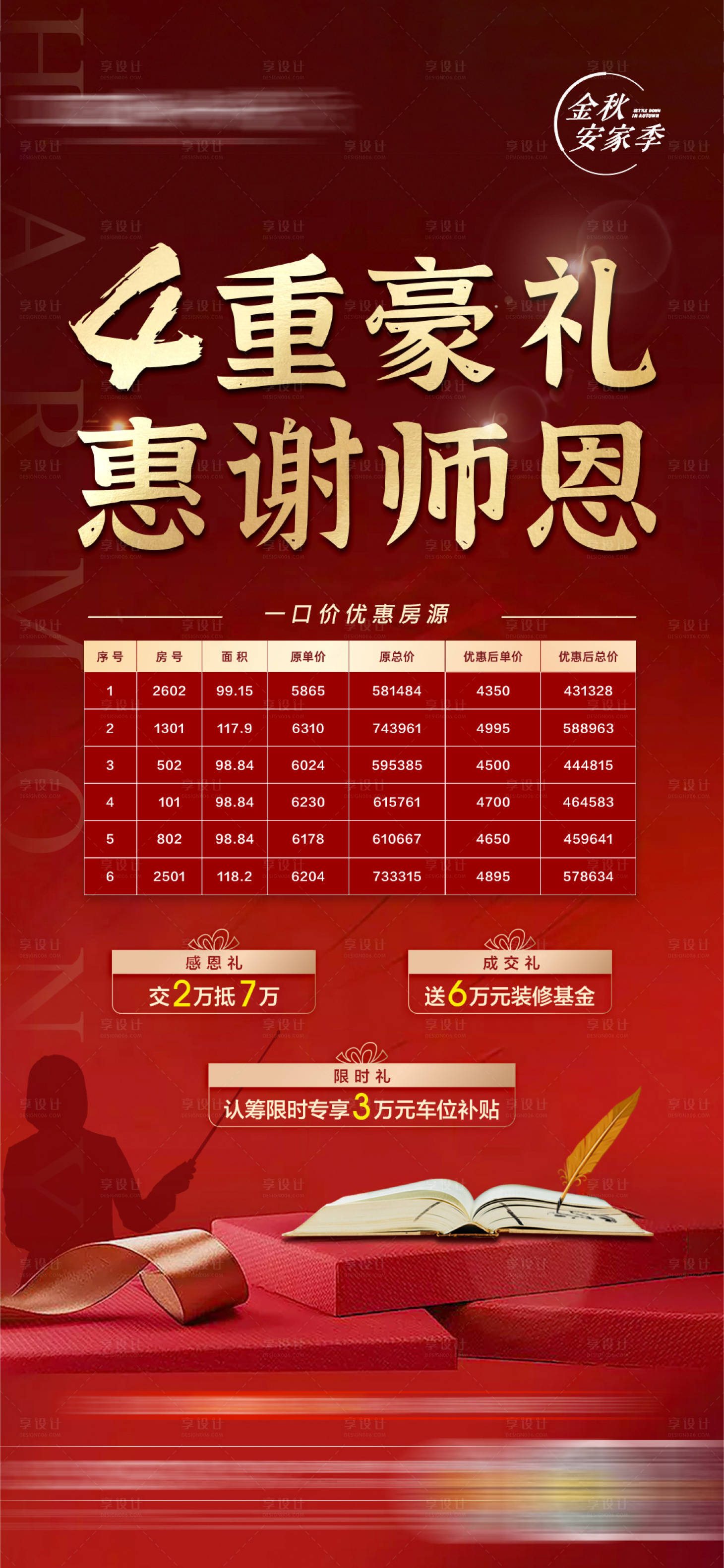 源文件下载【教师节四重礼特价房刷屏海报】编号：20210908090131511