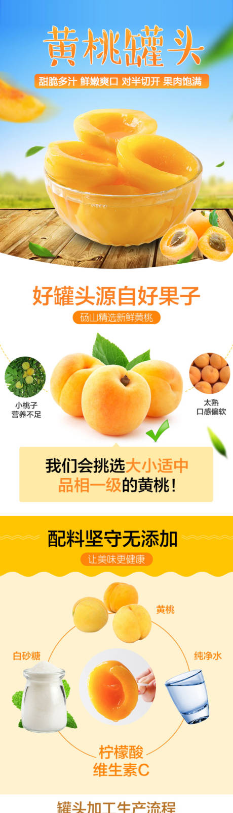 源文件下载【LU详情页设计 (155)】编号：80020006449083099