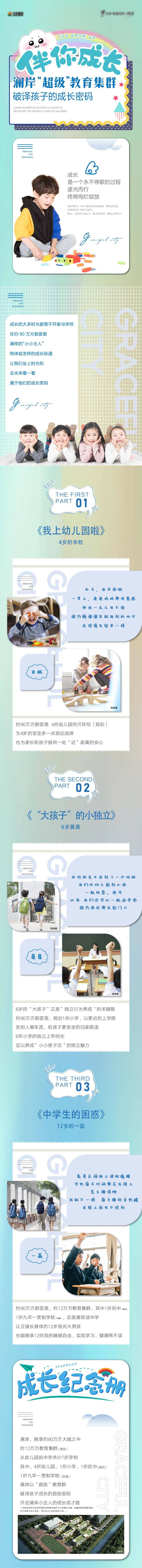 源文件下载【享设计】搜索编号：53590006555519286【教育学区房长图】