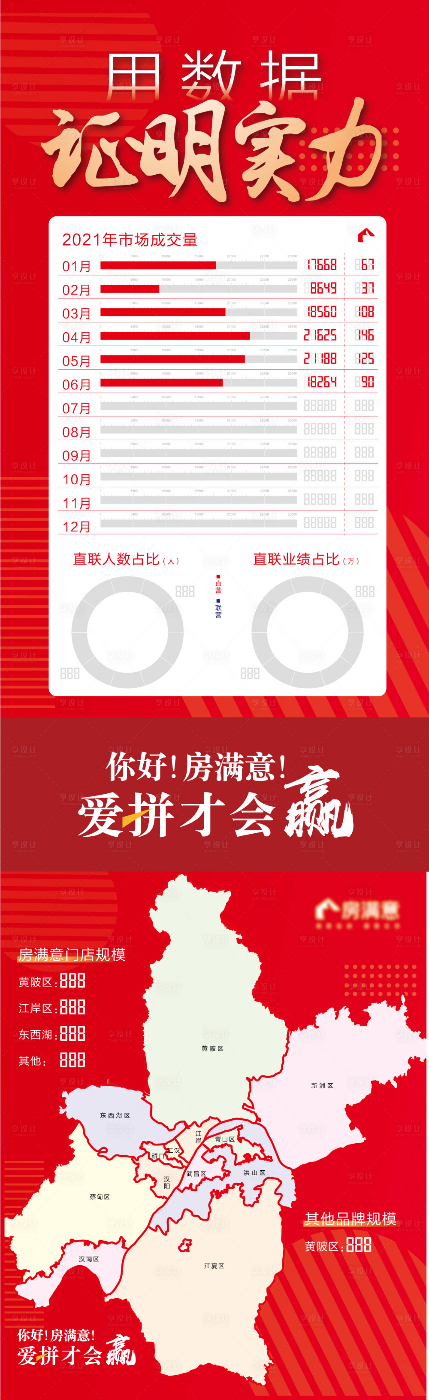 源文件下载【销售数据实力热销地图】编号：20210915223723372