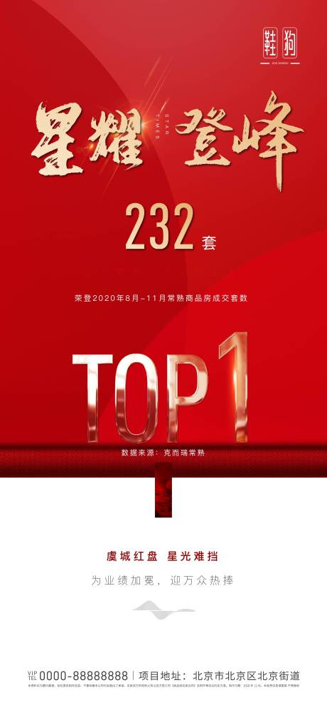 源文件下载【top1热销】编号：88660006596097195