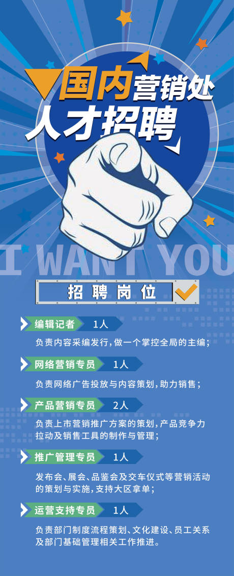 源文件下载【招聘海报长图】编号：79660006566116439