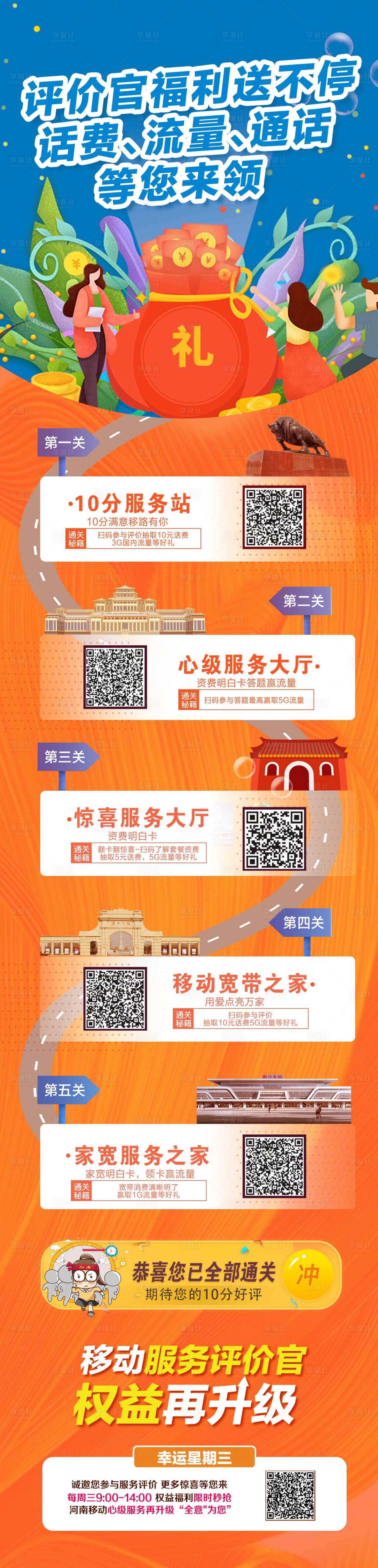 源文件下载【通信领流量活动长图】编号：20210907145956604