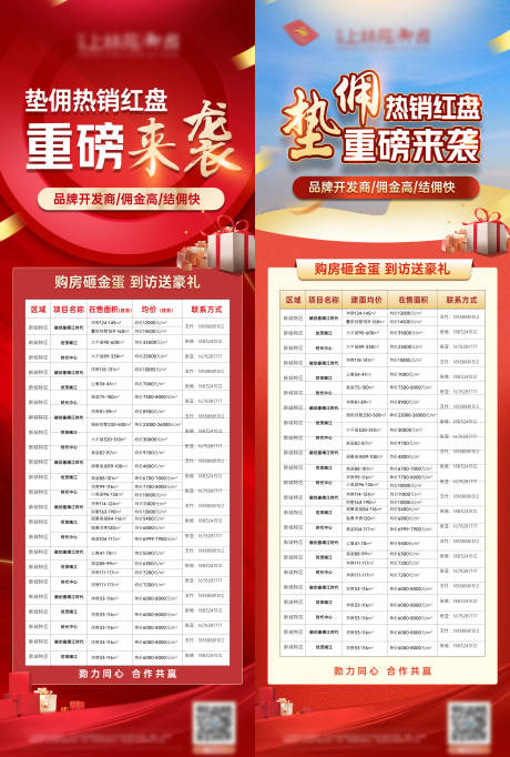 源文件下載【地產(chǎn)墊傭熱銷紅盤房源海報】編號：61510006511862873