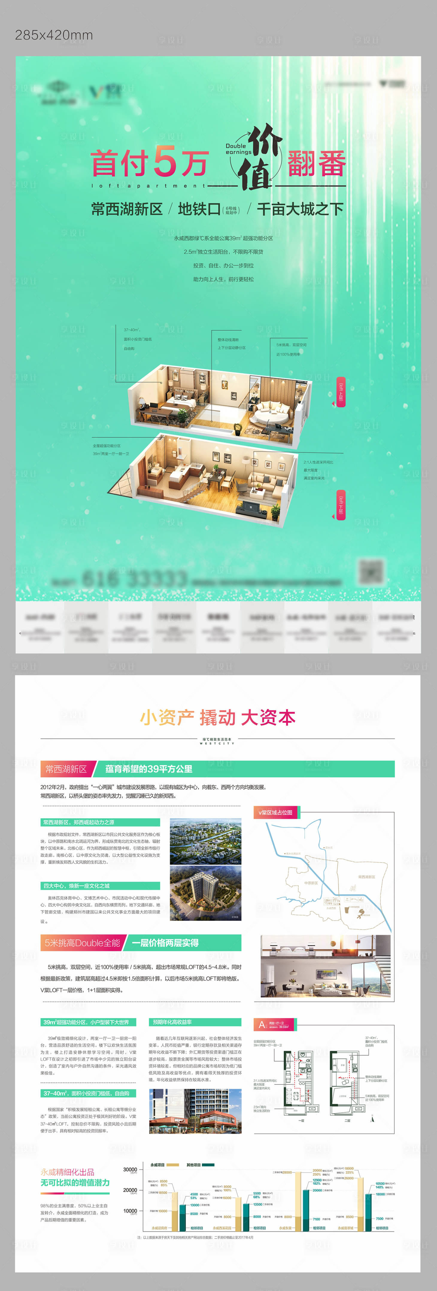 源文件下载【享设计】搜索编号：23100006684796624【地产LOFT公寓DM宣传单】