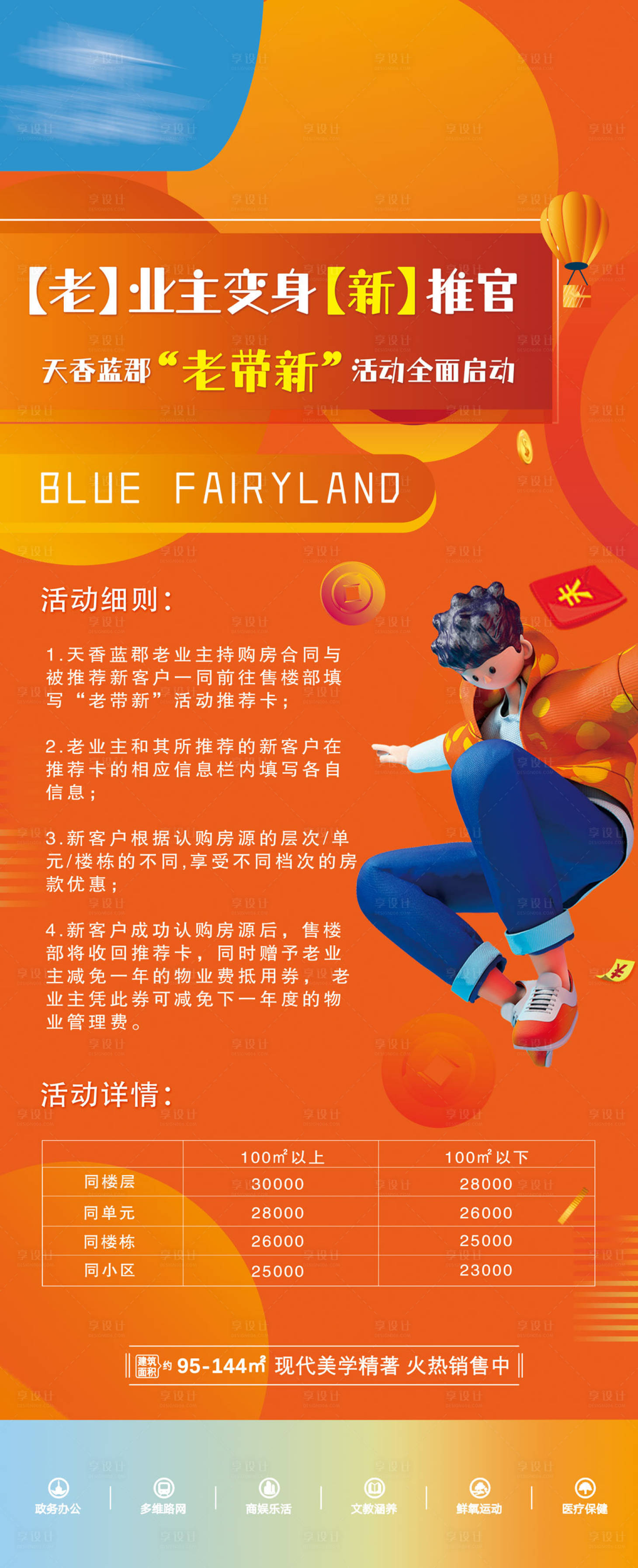 源文件下载【地产老带新海报】编号：42860006506666355