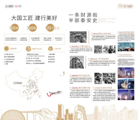 源文件下载【商铺发展史项目简介展板】编号：56970006406107950