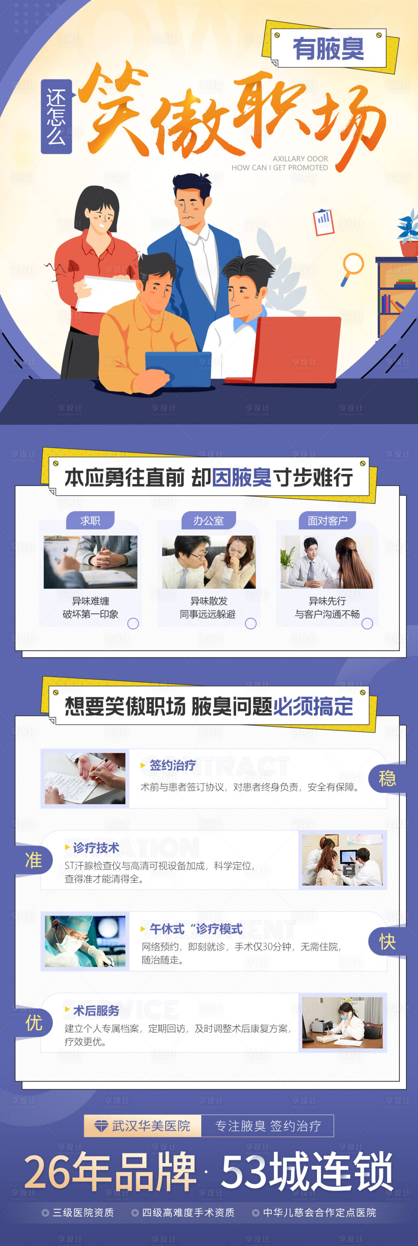 源文件下載【享設(shè)計(jì)】搜索編號(hào)：72720006461097403【職場(chǎng)劣勢(shì)醫(yī)療海報(bào)】