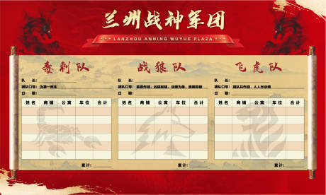 源文件下载【销售龙虎战神榜】编号：50640006484451176