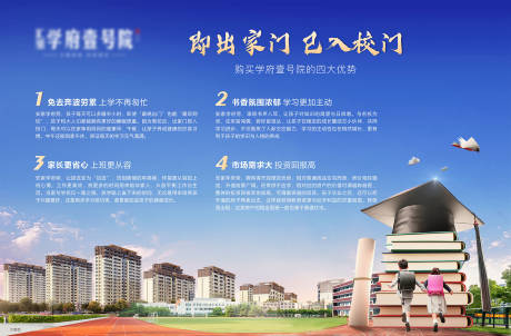 源文件下载【地产学区展板 】编号：20210905110319670