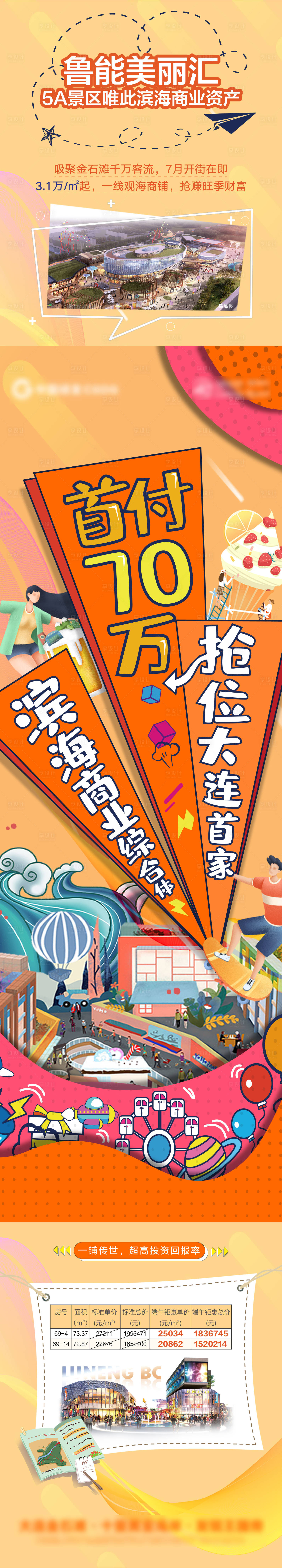 源文件下载【享设计】搜索编号：75680006490802417【商业长图】