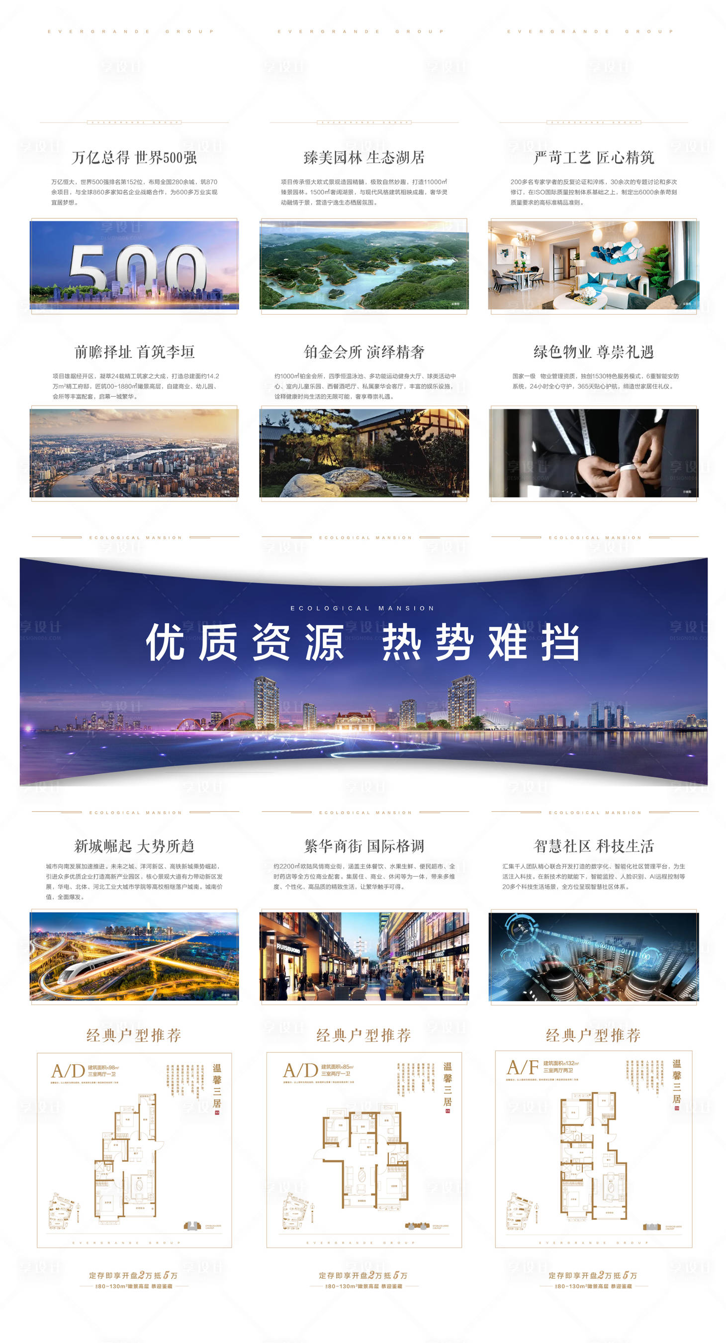 源文件下载【享设计】搜索编号：52670006487829346【地产全价值点三宫格长图海报】