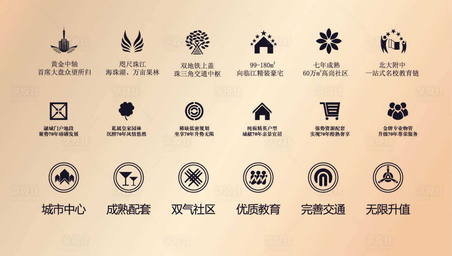 源文件下载【享设计】搜索编号：80690006396731239【地产图标】