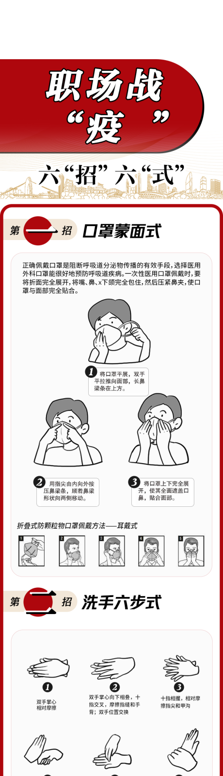 源文件下载【防疫插画科普海报长图】编号：83510006499044490