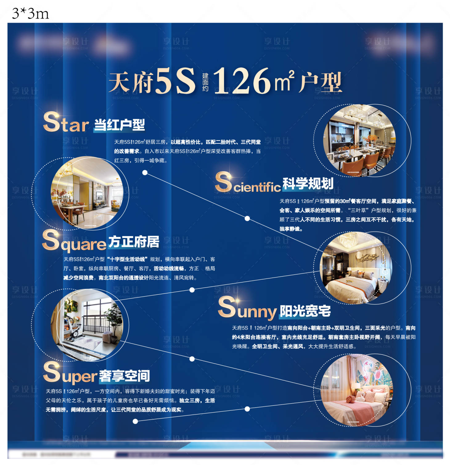 源文件下载【地产户型价值点创意展板】编号：76860006580759321