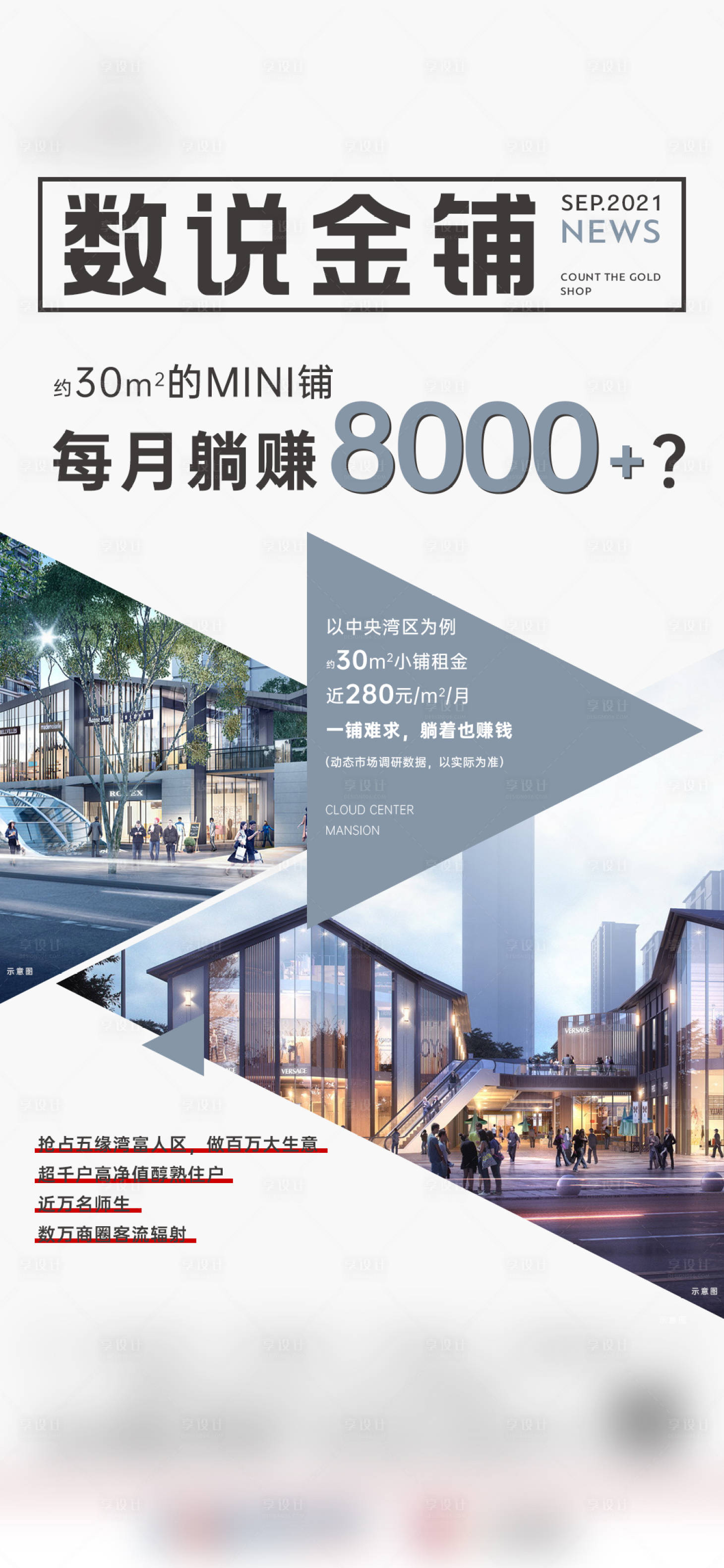 源文件下载【享设计】搜索编号：67510006637996315【商铺价值稿海报】