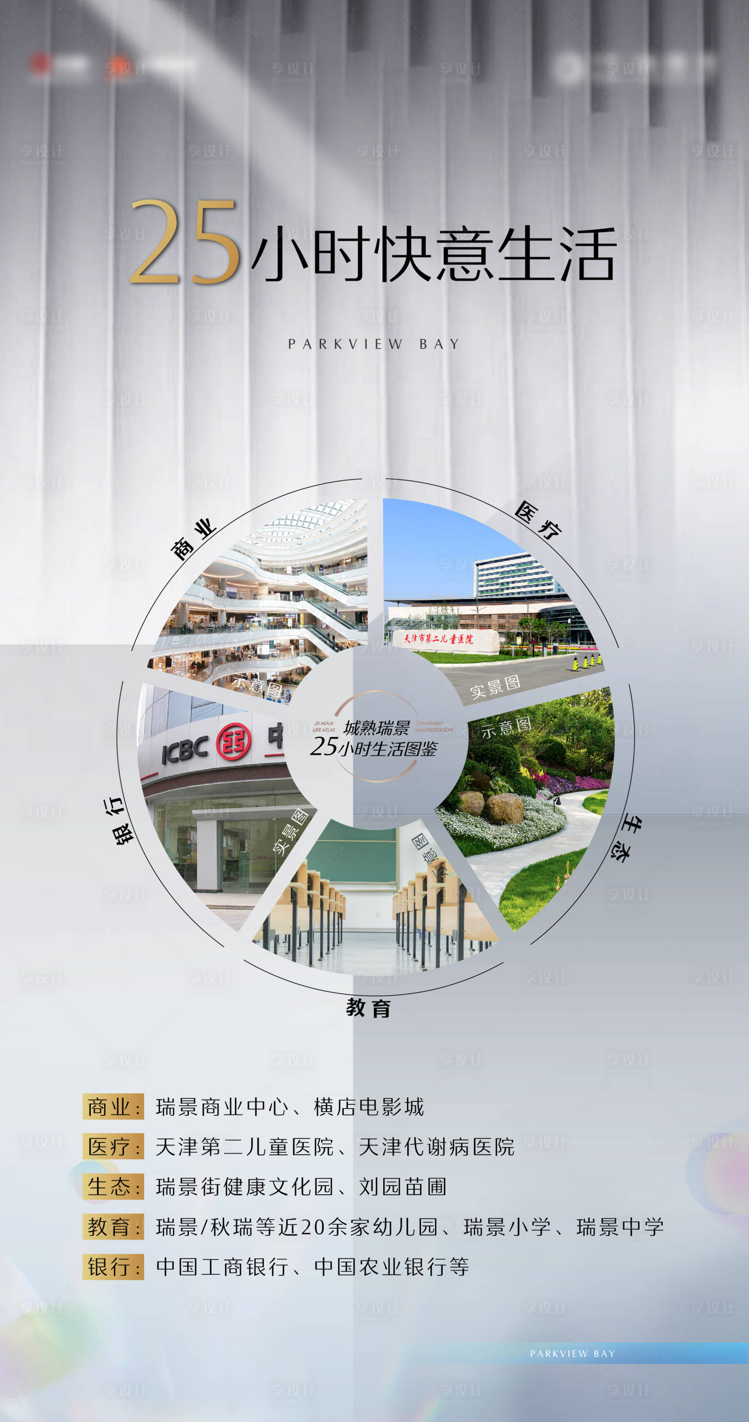 源文件下載【享設計】搜索編號：49260006481329725【房地產價值展架】