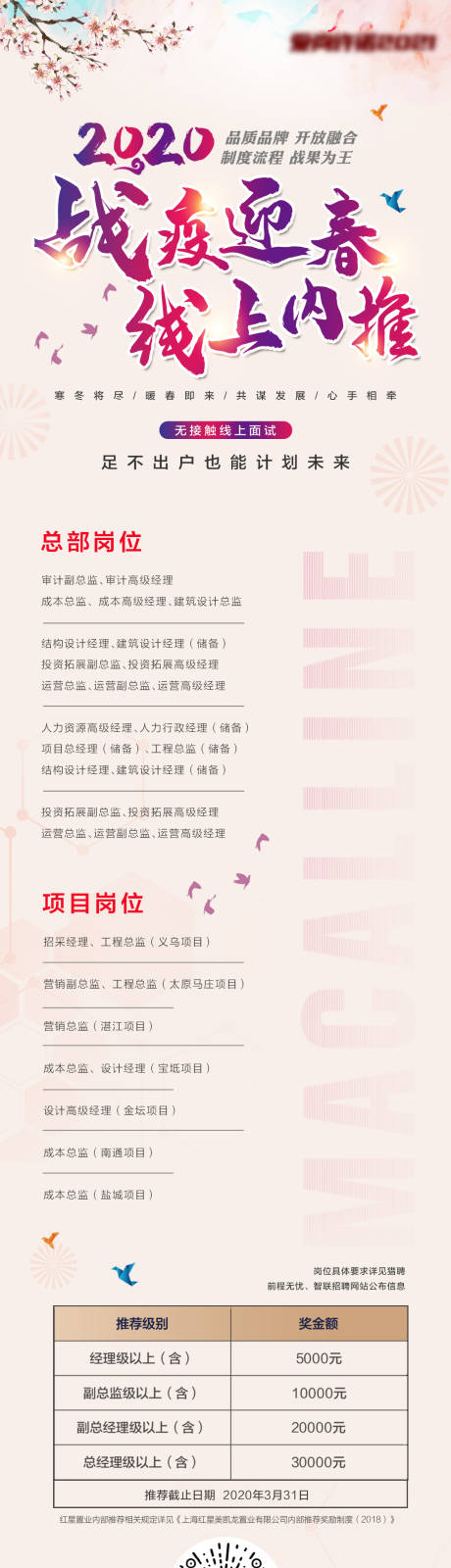 源文件下载【招聘长图】编号：77770006363406454