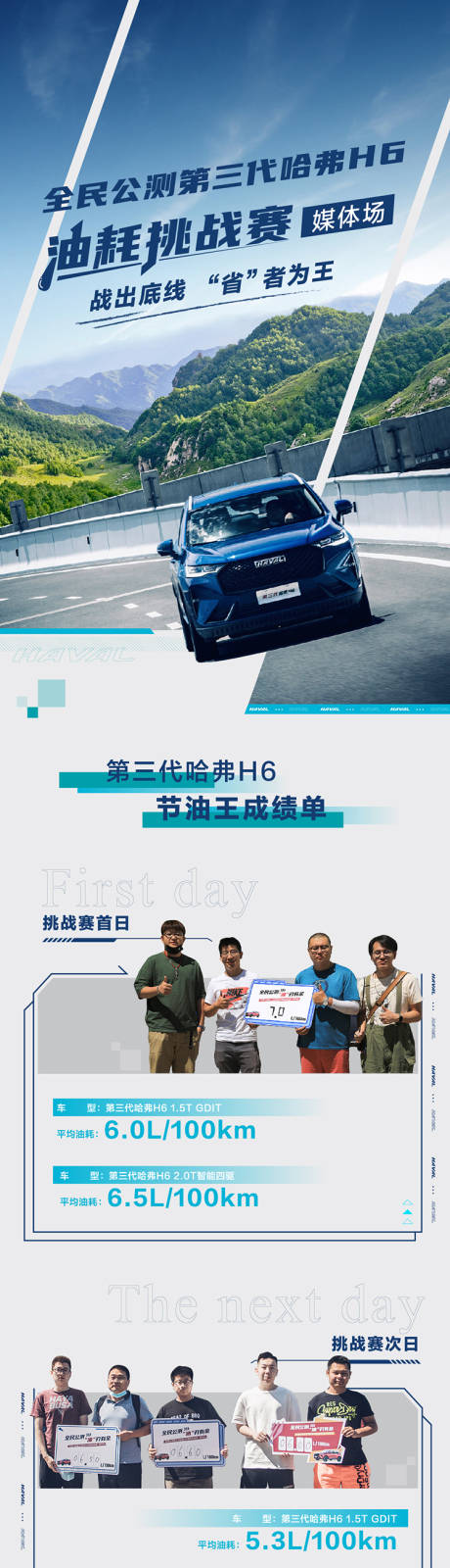 源文件下载【汽车试驾总结长图】编号：85500006308232410