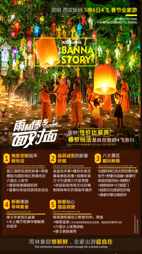 源文件下载【云南西双版纳旅游海报】编号：32500006577629796