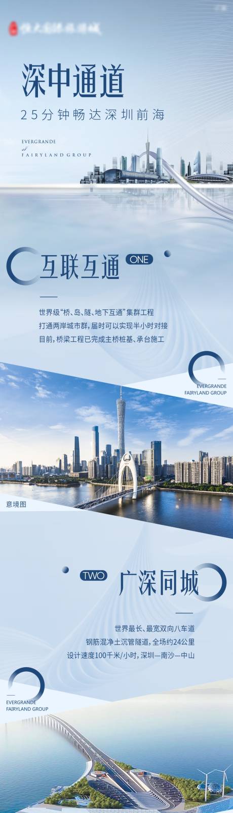 源文件下载【地产城市价值点长图】编号：18650006486888192