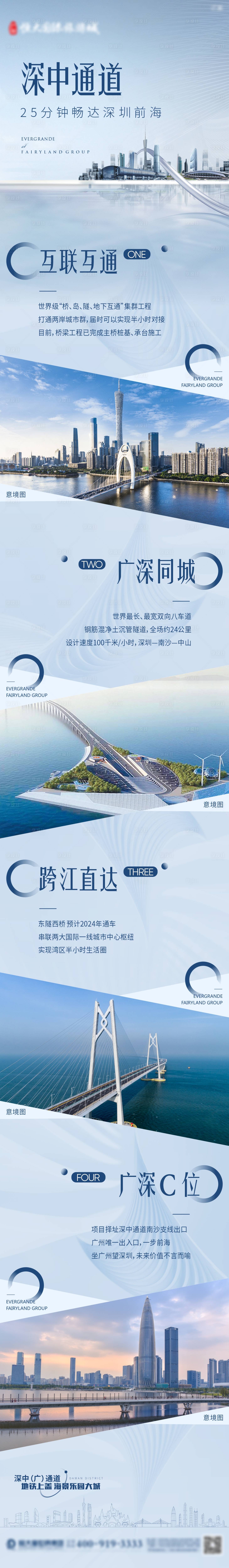 源文件下載【享設計】搜索編號：18650006486888192【地產城市價值點長圖】