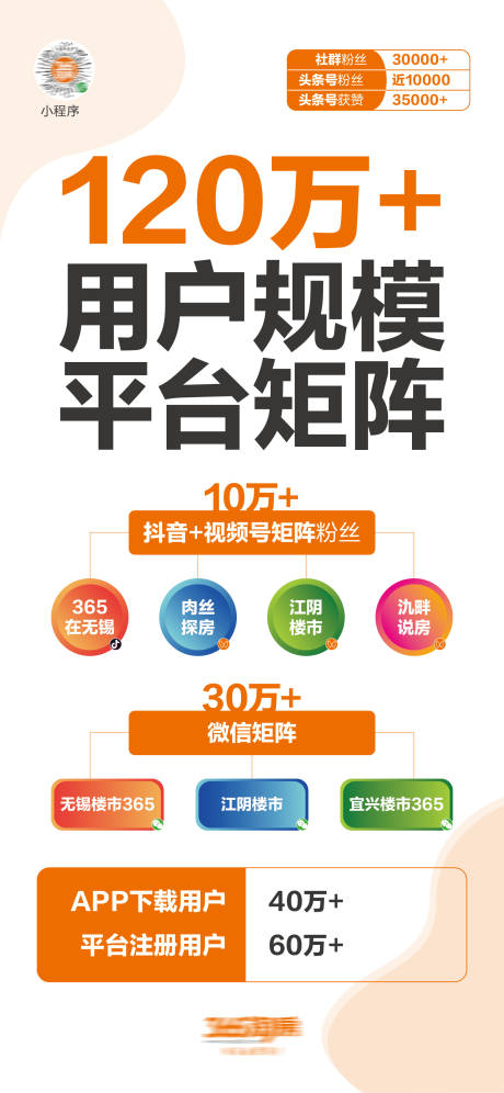 源文件下载【平台矩阵数据海报】编号：84850006689931609