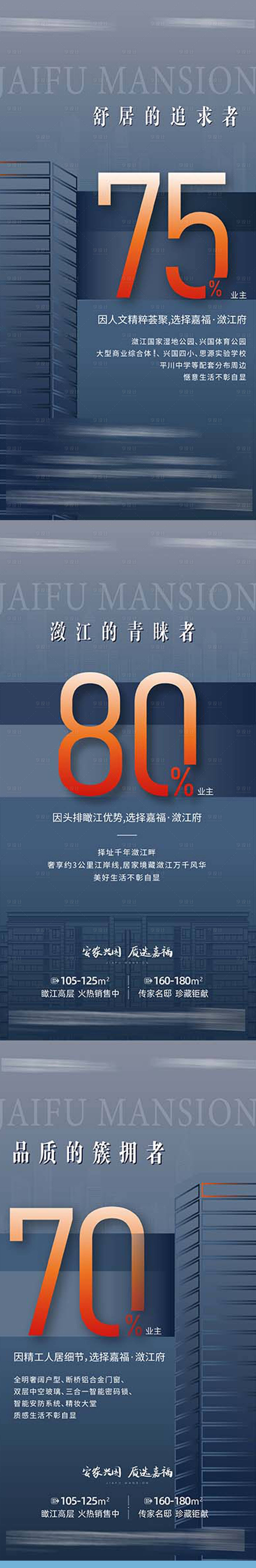 源文件下載【享設(shè)計】搜索編號：31930006522134880【地產(chǎn) 洋房系列海報】