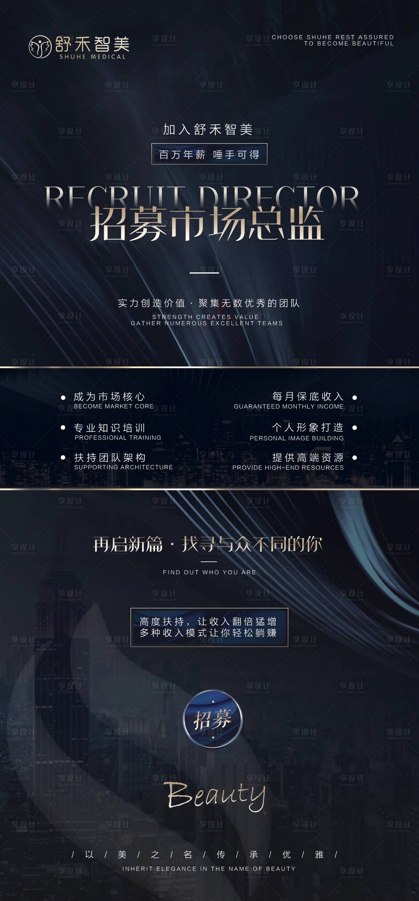 源文件下載【享設(shè)計(jì)】搜索編號(hào)：68360006369701327【醫(yī)美市場(chǎng)招募海報(bào)】
