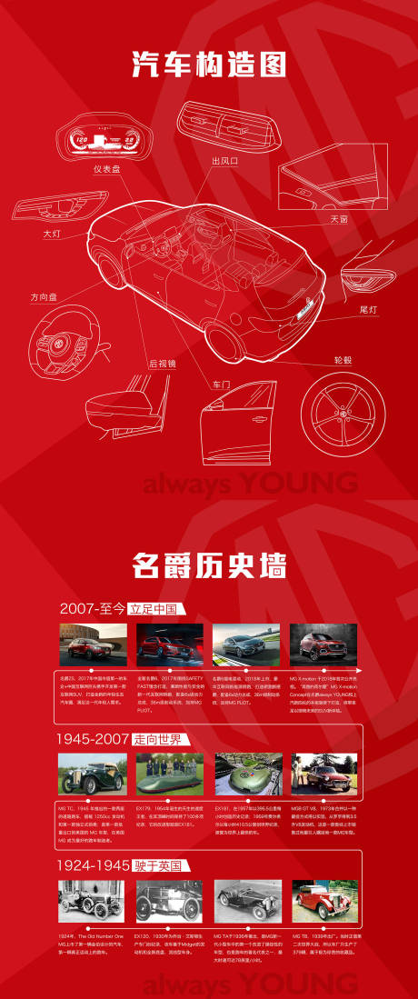 源文件下载【快闪系列主K】编号：27690006305399926