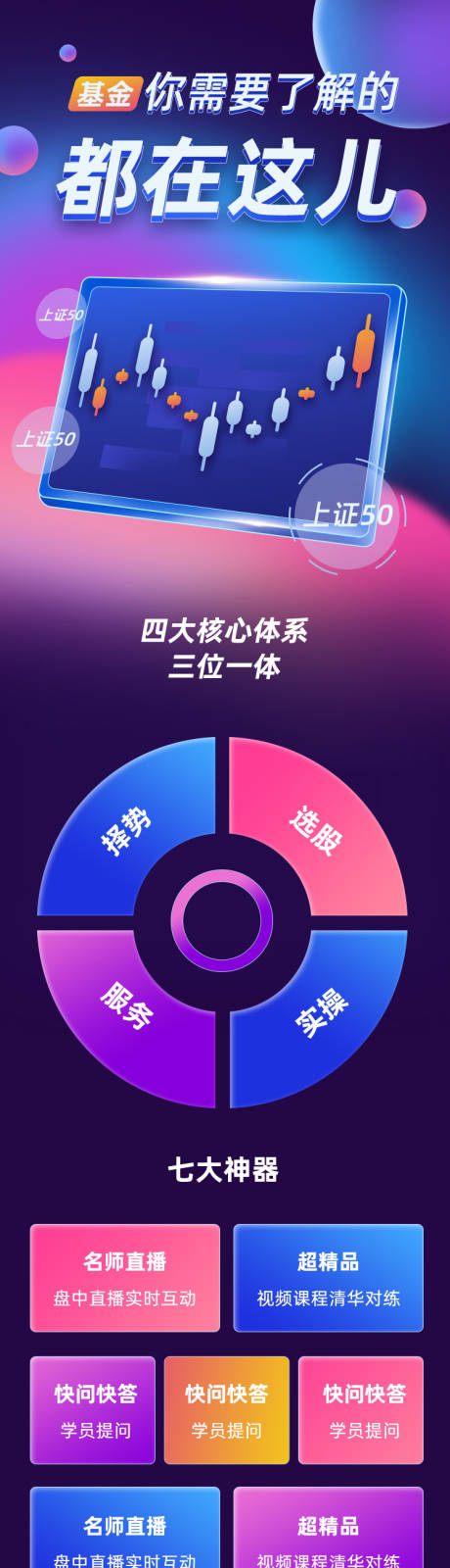 源文件下载【金融基金投资理财营销】编号：53950006447906890