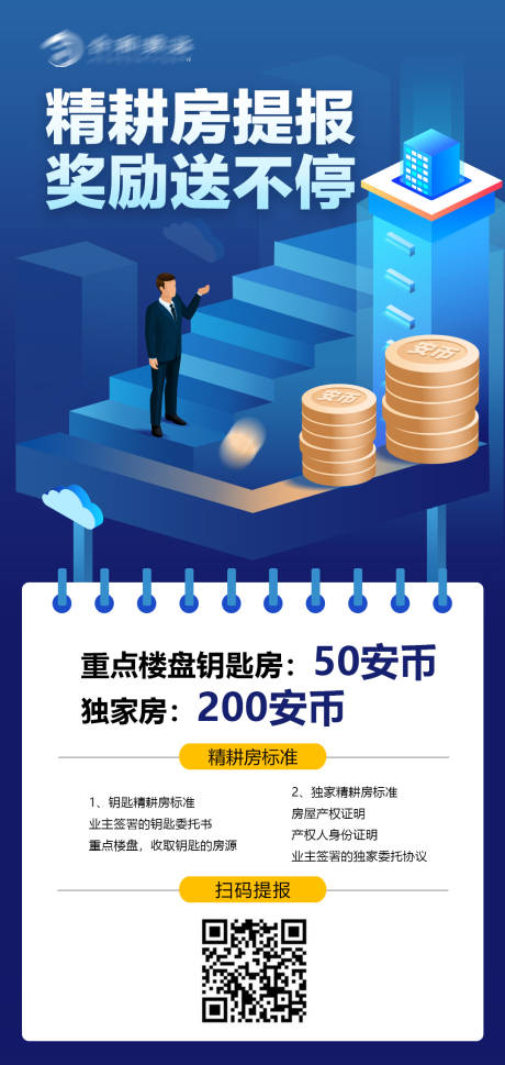 源文件下载【地产房源精耕海报】编号：57590006295373234