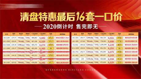源文件下载【地产特价房展板】编号：37340006450283406
