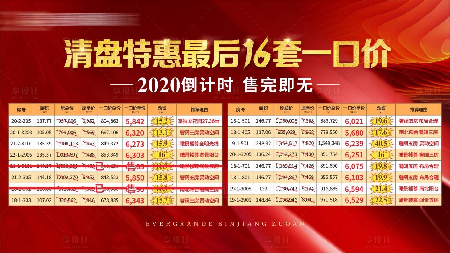 源文件下載【享設計】搜索編號：37340006450283406【地產特價房展板】