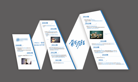 源文件下载【企业荣誉流程异形】编号：96240006574552782