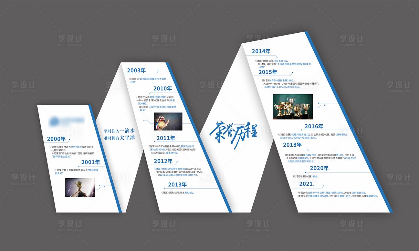 源文件下載【享設計】搜索編號：96240006574552782【企業榮譽流程異形】
