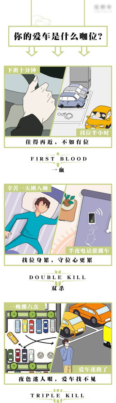 源文件下载【车位长图】编号：30110006582196501