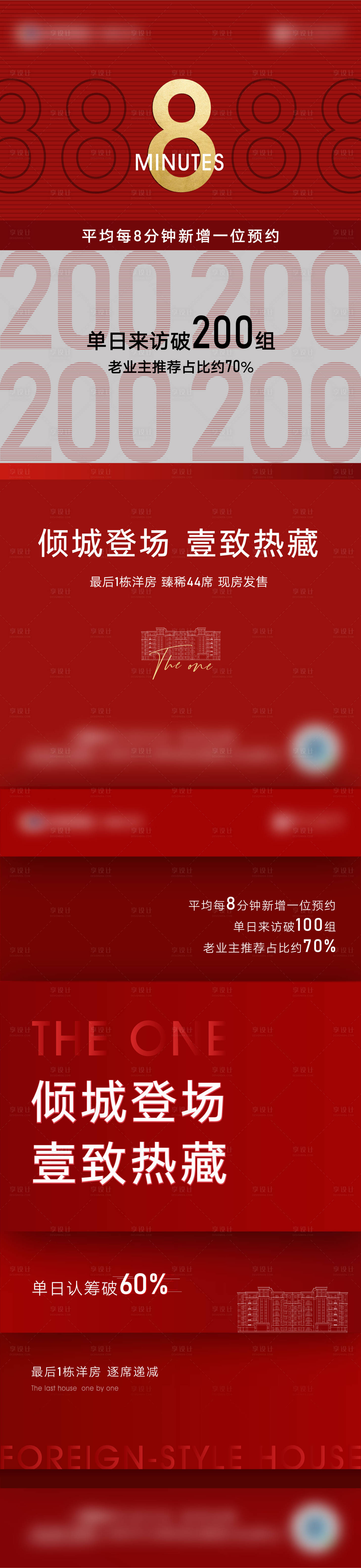 源文件下载【享设计】搜索编号：13860006507439707【地产红色热销卖压系列海报】