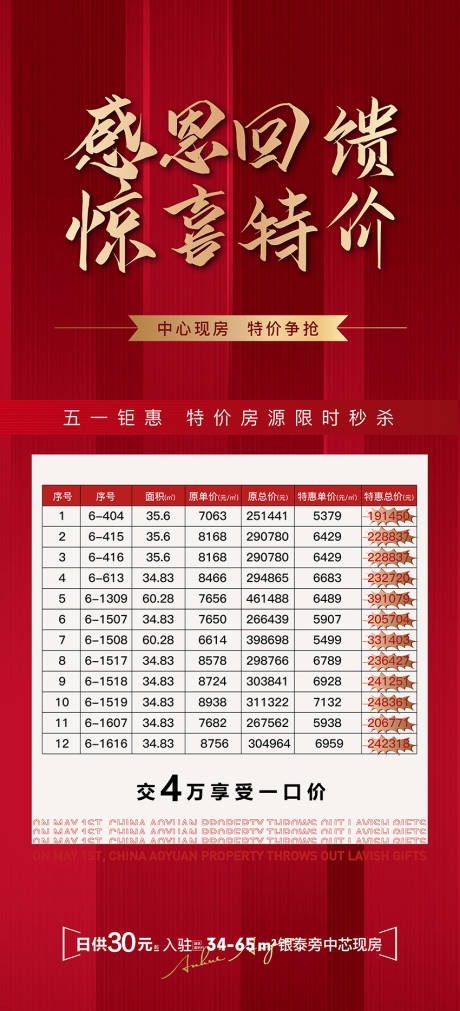 源文件下载【地产特价房海报】编号：96240006506213855