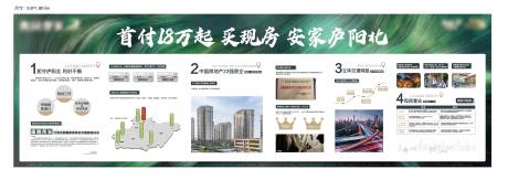 源文件下载【地产价值点展板】编号：63530006299955341