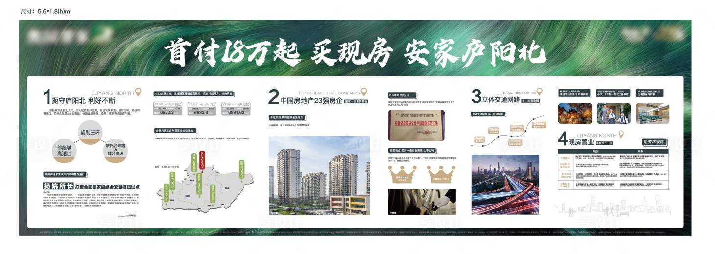 源文件下載【享設計】搜索編號：63530006299955341【地產價值點展板】