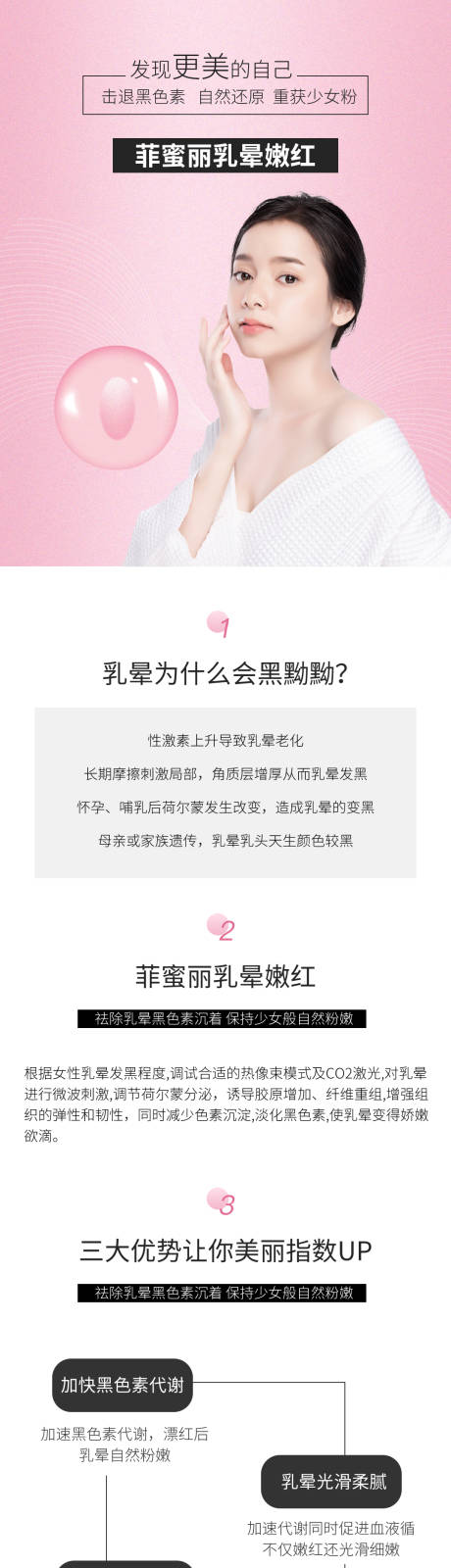 源文件下载【享设计】搜索编号：89600006556092979【医美私密漂红长图专题设计】
