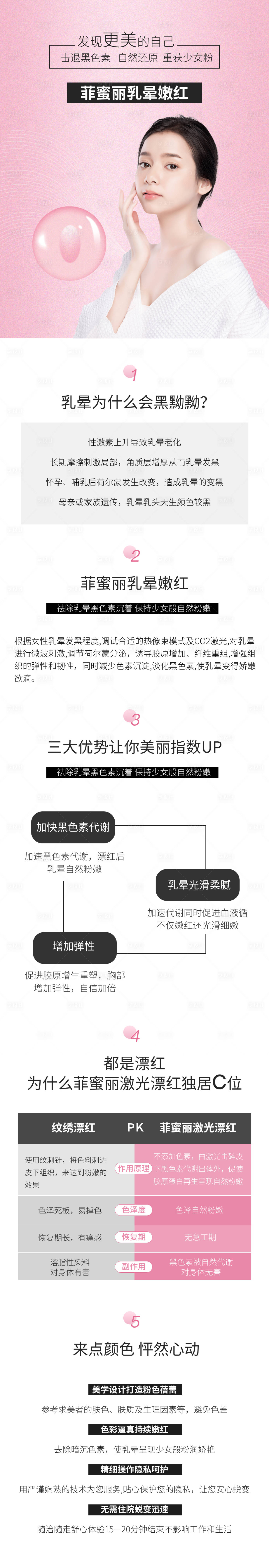 源文件下載【享設計】搜索編號：89600006556092979【醫美私密漂紅長圖專題設計】