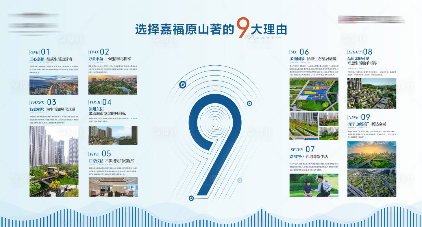 源文件下载【地产价值点展板】编号：28800006258601753